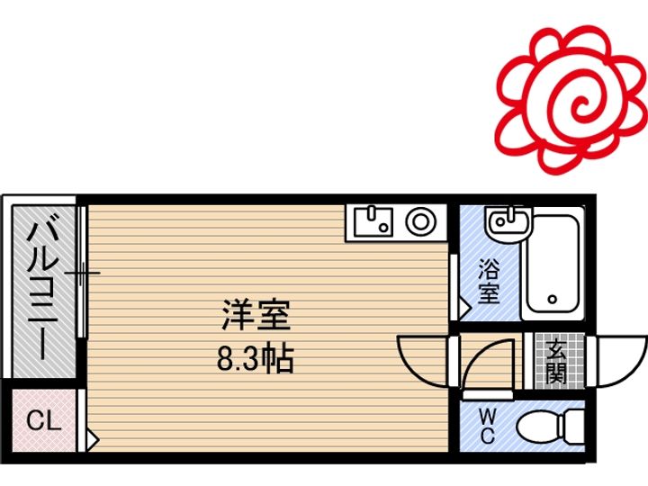 第2美和コーポの間取り
