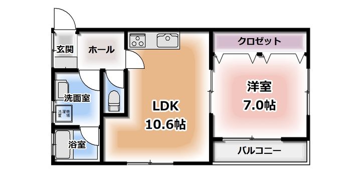 パークサイドの間取り