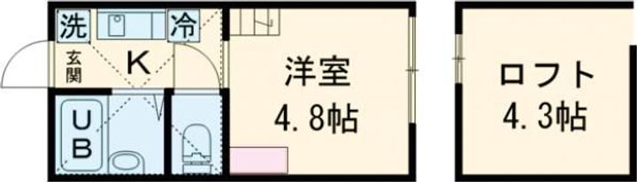 ハイ・ブリッジ南千住の間取り