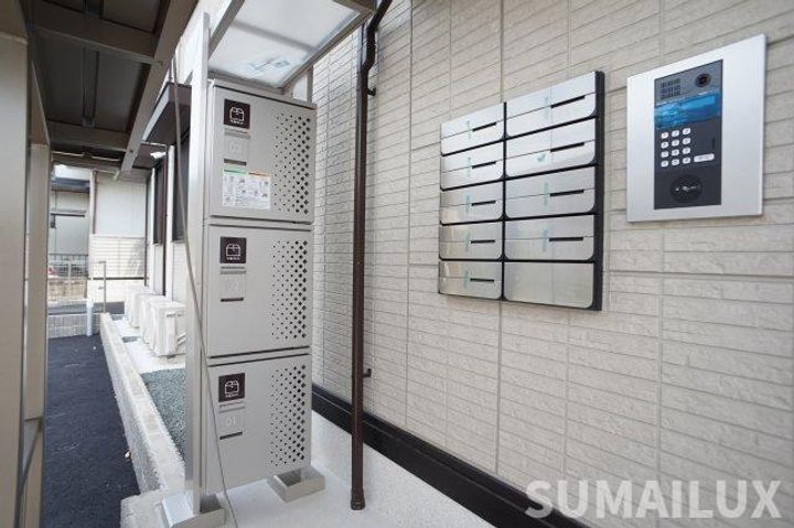 ランドマークの地図