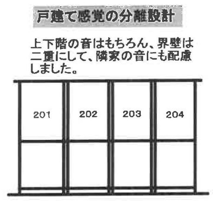 東京都杉並区和泉3(一戸建)の賃貸物件の内装