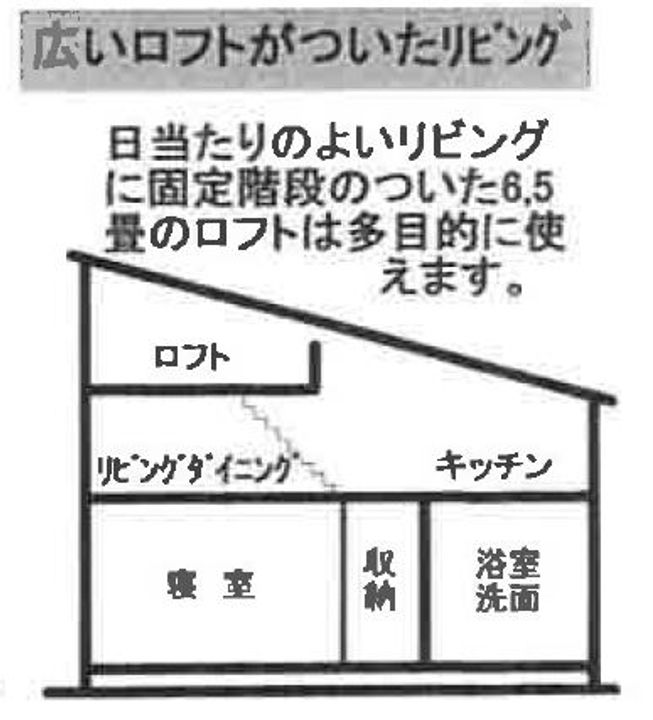 東京都杉並区和泉3(一戸建)の賃貸物件の内装