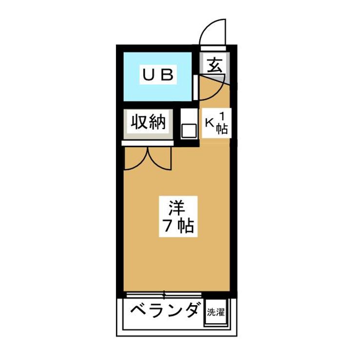 ステーションUの間取り