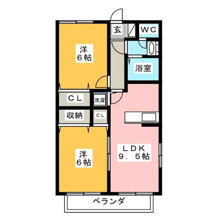 アビタシオン栄の間取り