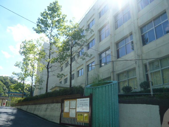 中西ビルの周辺