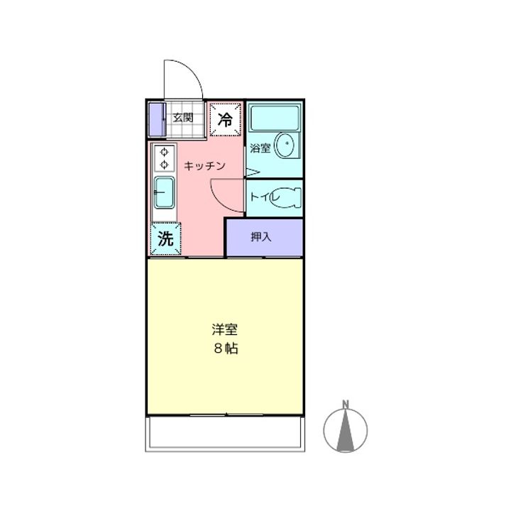 アネックスIIIの間取り