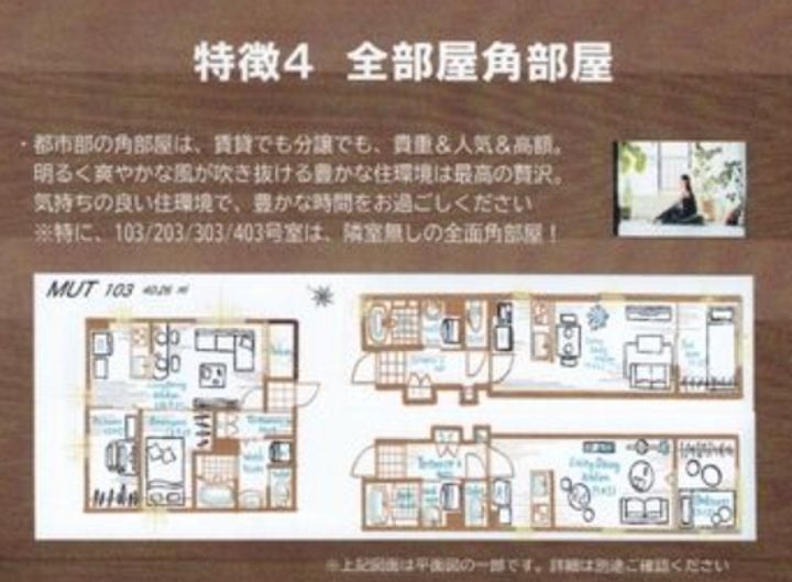 愛知県刈谷市東陽町2(マンション)の賃貸物件のその他画像