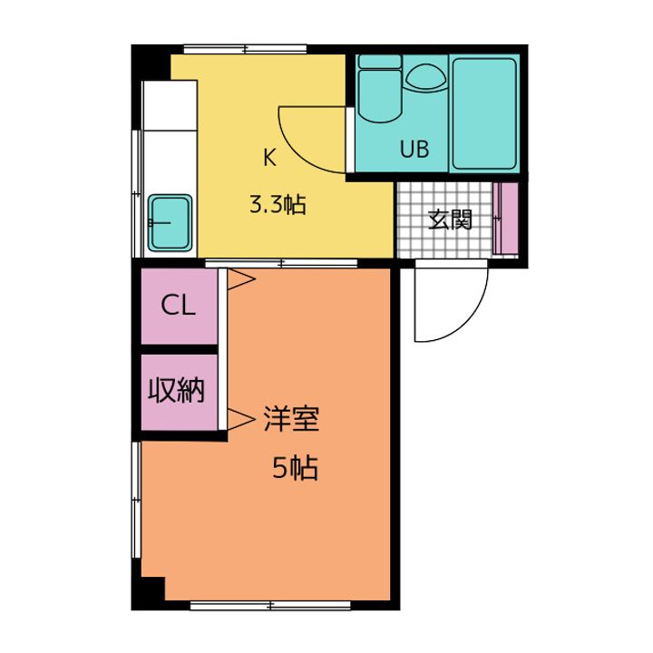 MKハイツの間取り