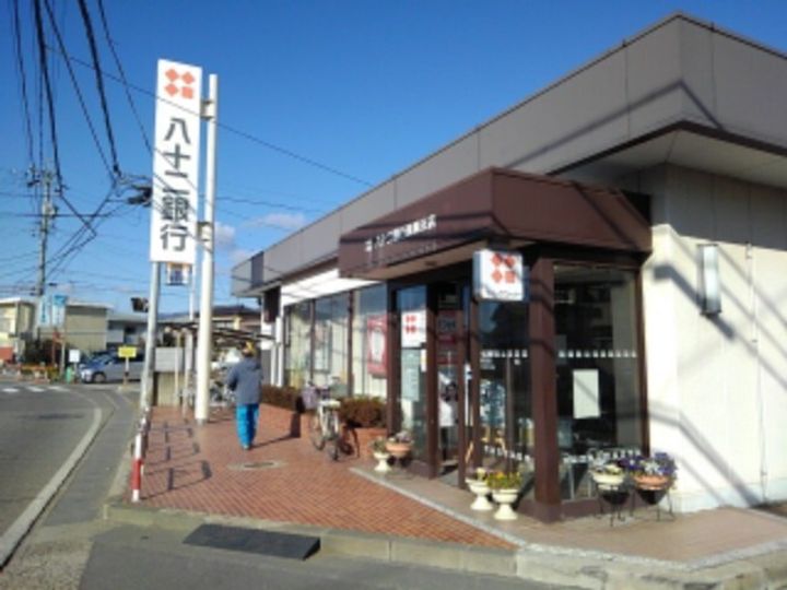 ハビテーション 南高田の周辺