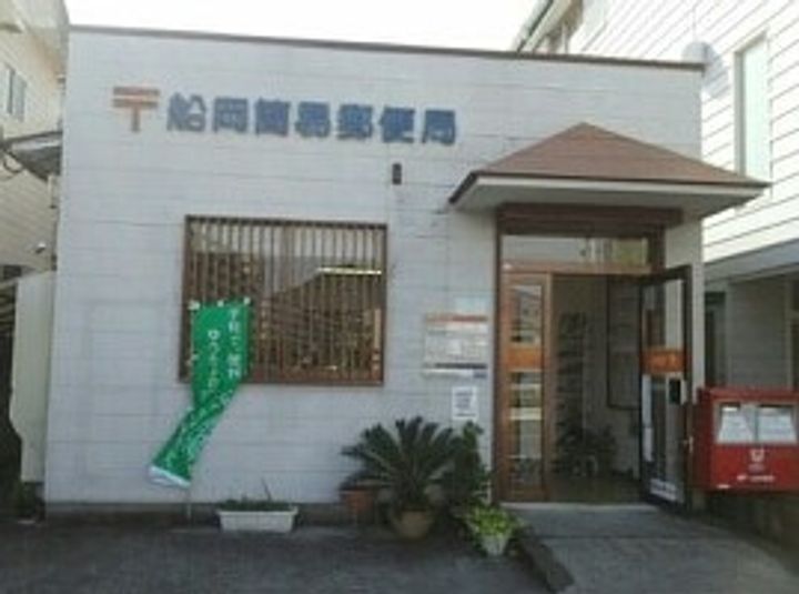 島田ハイツ(神田)の周辺