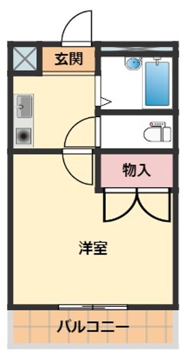 オネスティの間取り
