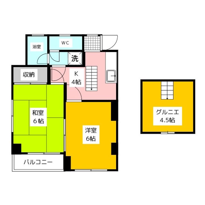 三和ハイツの間取り