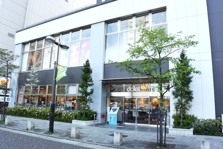 カーサ・モデルナの周辺