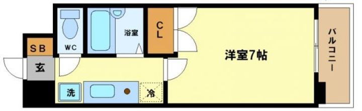 早川マンションの間取り