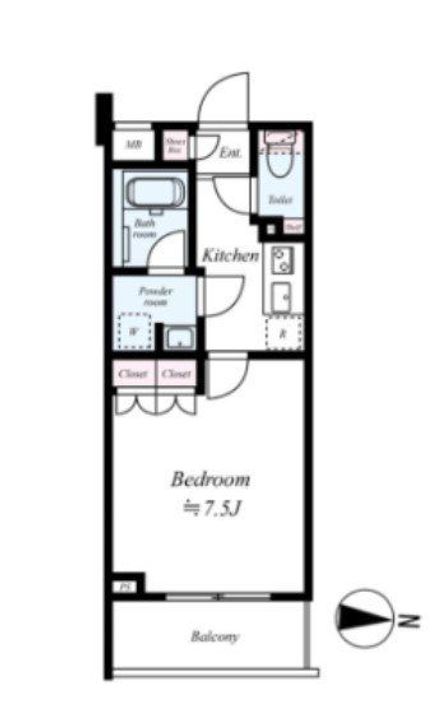 AXAS中野大和町の間取り