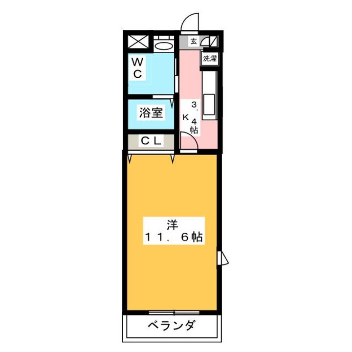 グランドステーションの間取り
