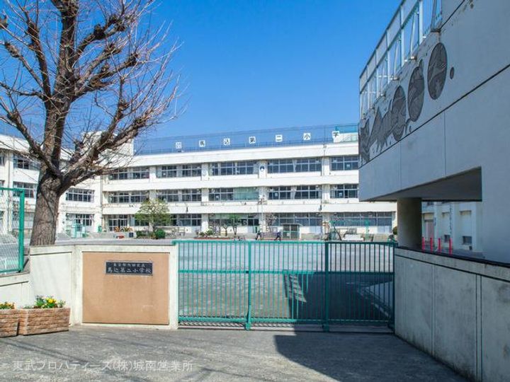 山王カーサグランデの周辺