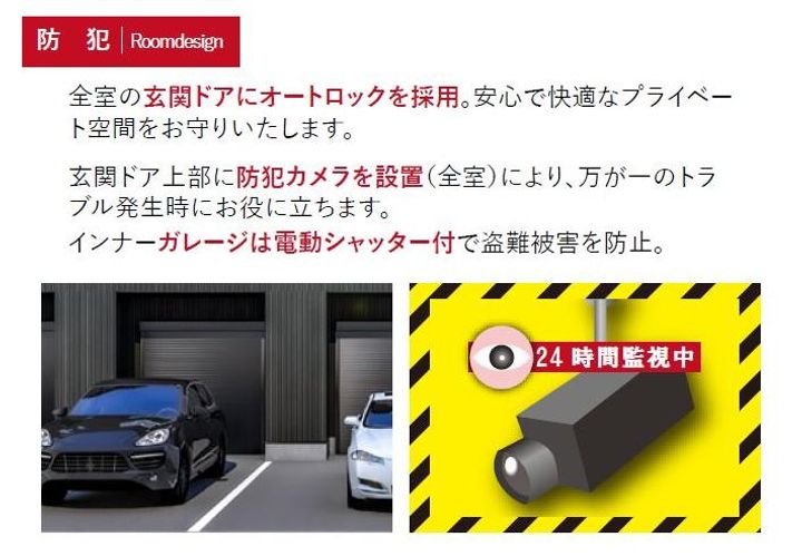 B-Base ガレージハウスの内装
