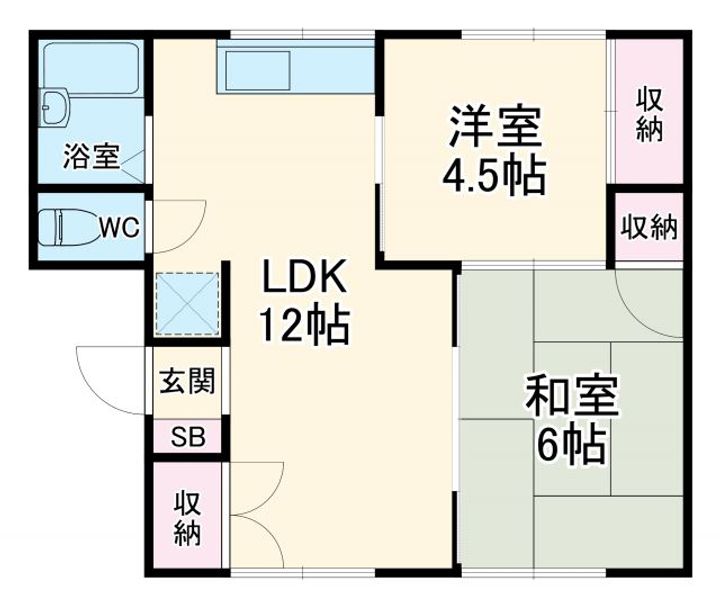 ルリコーポ登呂の間取り