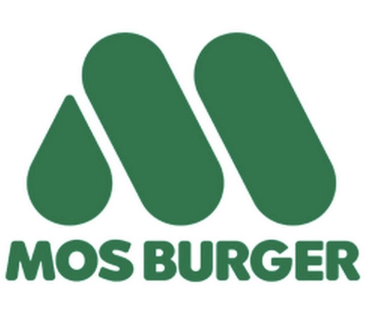 アウラ小平の周辺