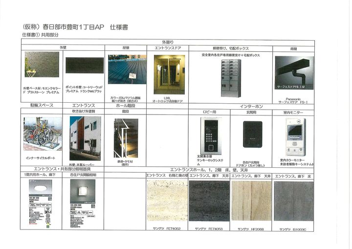 仮)チューリップツリーハウスIIの地図