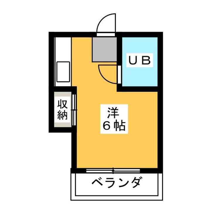 パーネルヴィレッジの間取り
