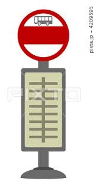 ルニベールの周辺