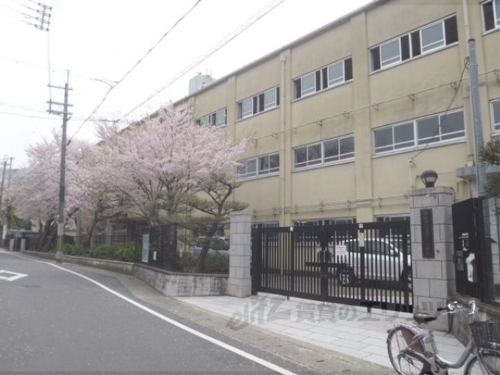 イースター西栄の周辺