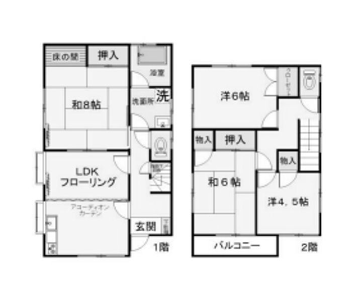 神奈川県川崎市川崎区下並木(一戸建)の賃貸物件の間取り