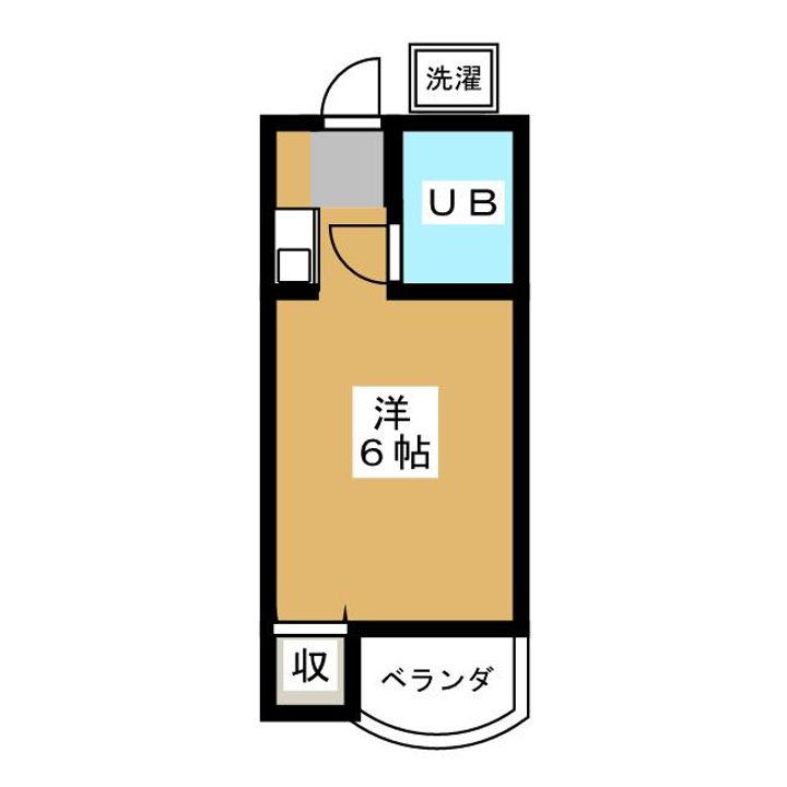 PAN多摩川の間取り
