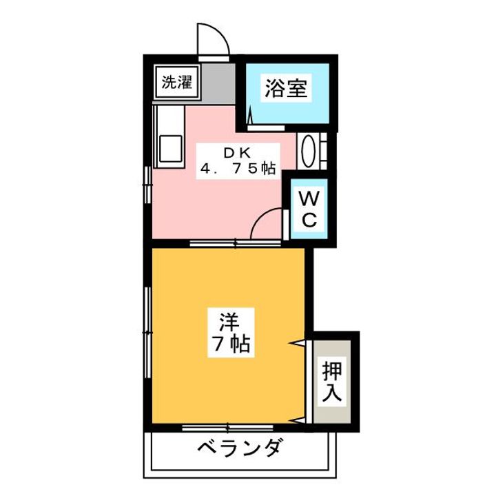サウス・ヴィレッジの間取り
