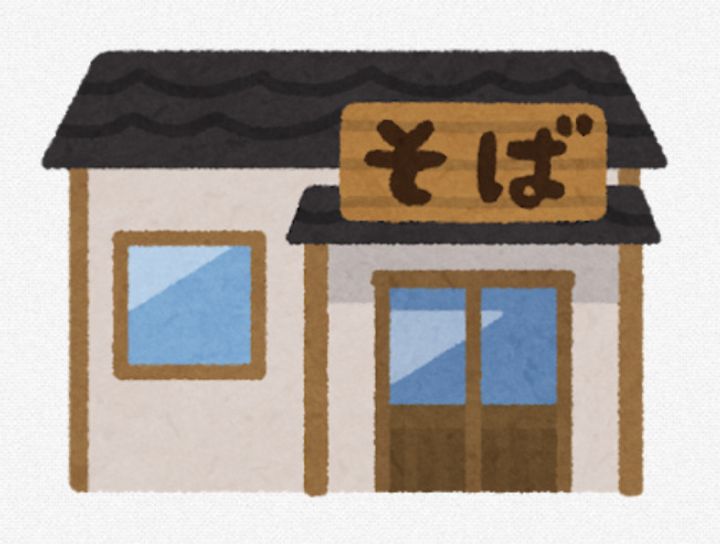 静岡県三島市谷田(一戸建)の賃貸物件の周辺