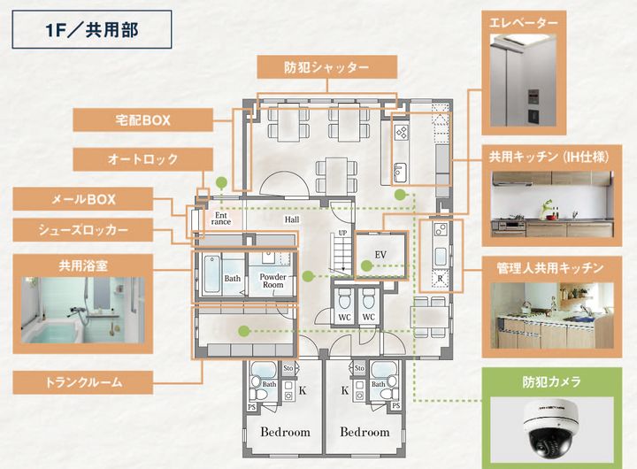 ラドミスレジデンス大宮(男性専用フロア)の地図