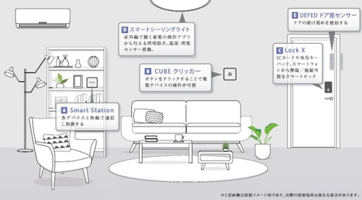 東京都葛飾区奥戸2(マンション)の賃貸物件の地図