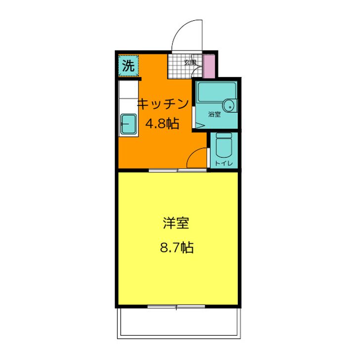 イースト8の間取り