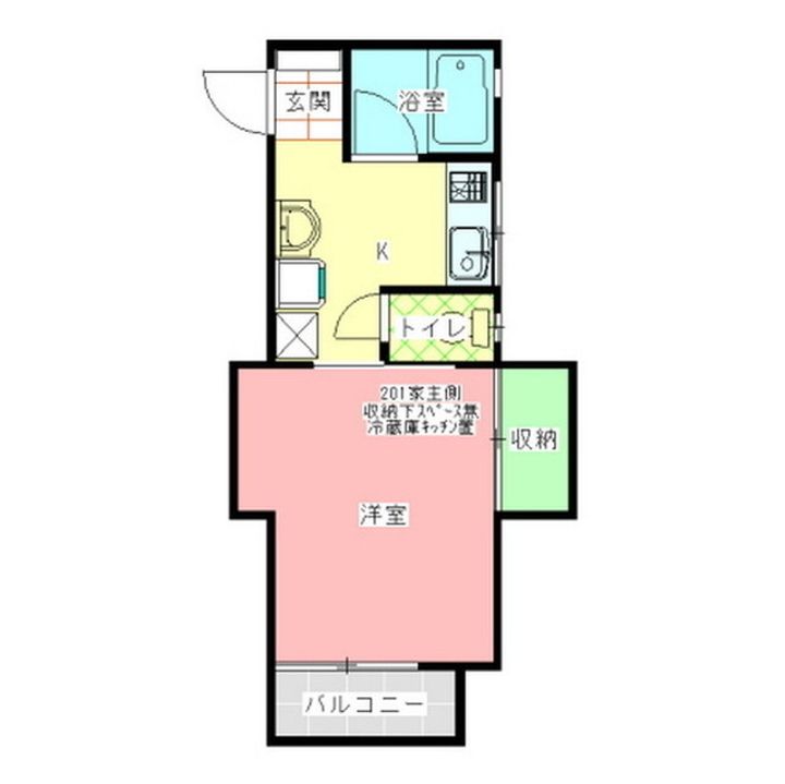 沢建コーポの間取り