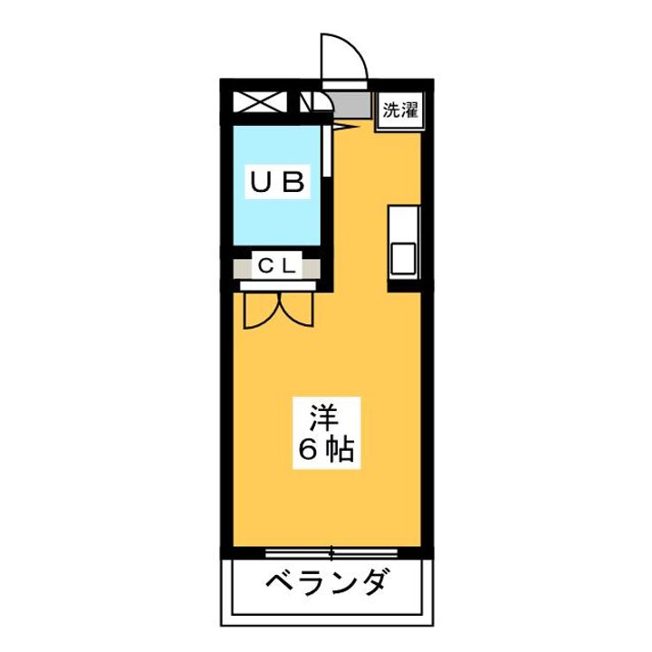 ハイツHILの間取り