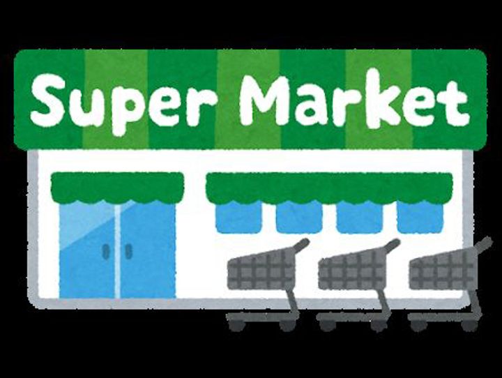 デュオ田寺の周辺