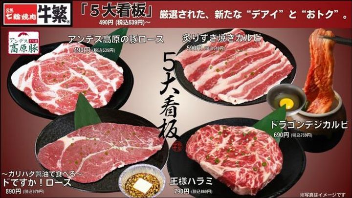 エンゼルイン大森の周辺