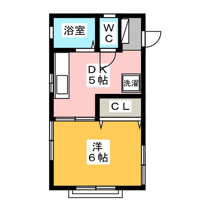 めぐみハイツの間取り
