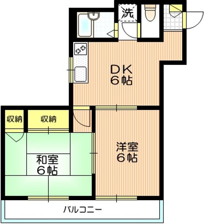 コーポリバーサイドの間取り