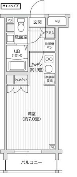 レジディア笹塚IIの間取り