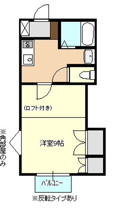 コーポMIIIの間取り