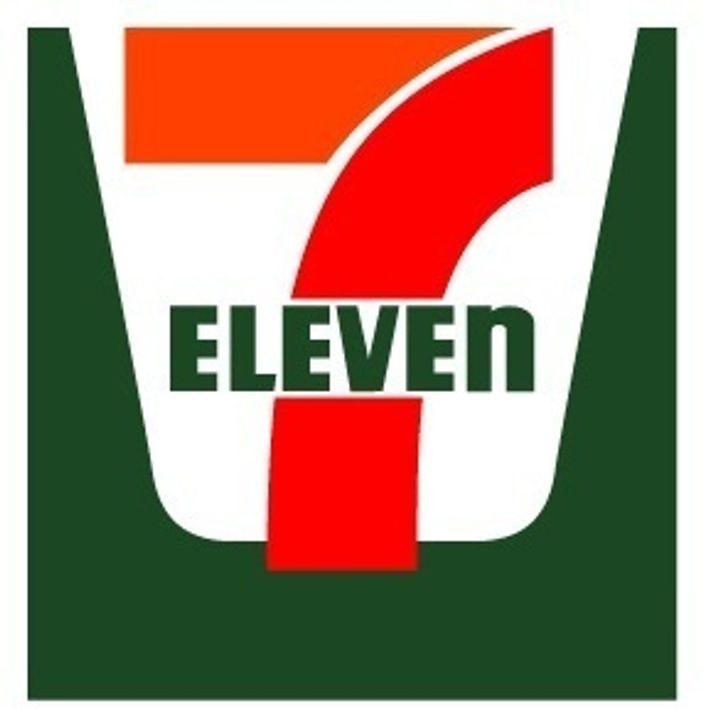 VARIE大井町の周辺