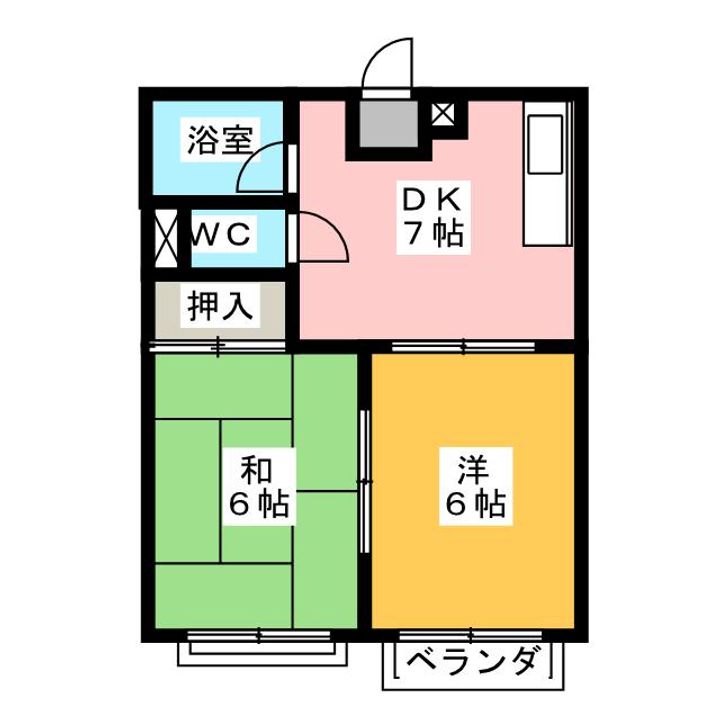 コーポすみれの間取り