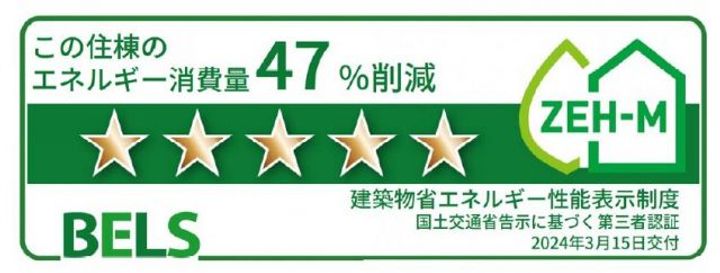 シャルマン松ヶ丘のその他画像