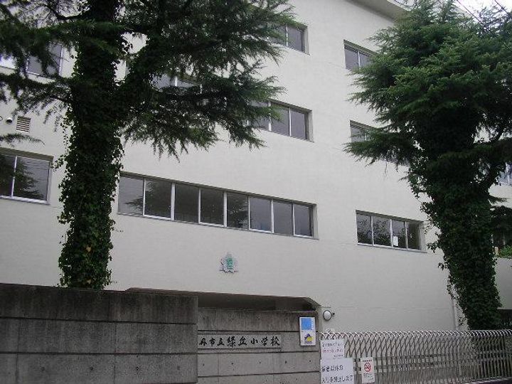 K・Iマンションの周辺