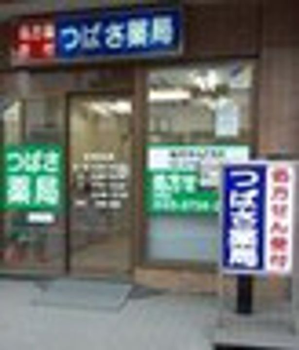 スタイリオ下丸子の周辺