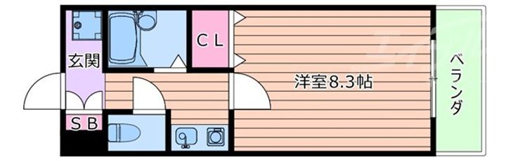 セブンハイツの間取り