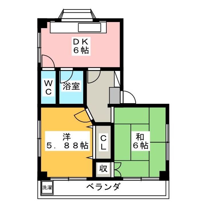 コーポ長谷川の間取り